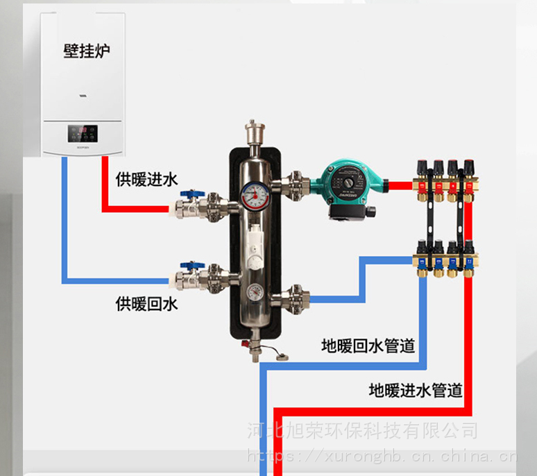 地暖锅炉壁挂炉耦合罐张家口混水罐型号优质水力分压器批发