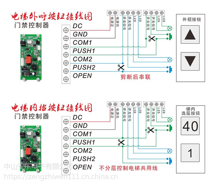 安东电梯门禁系统id刷卡不分层梯控楼层刷卡控制器