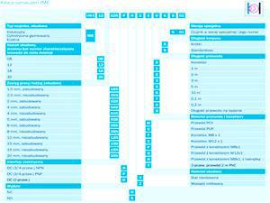 迪庆施克-西克接近开关代理-经销商