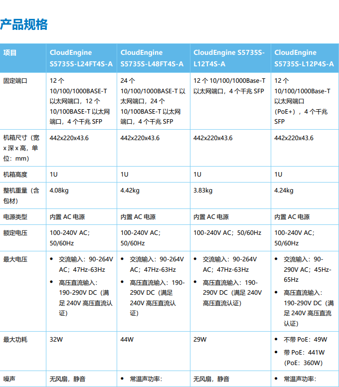 海康威视 海康威视