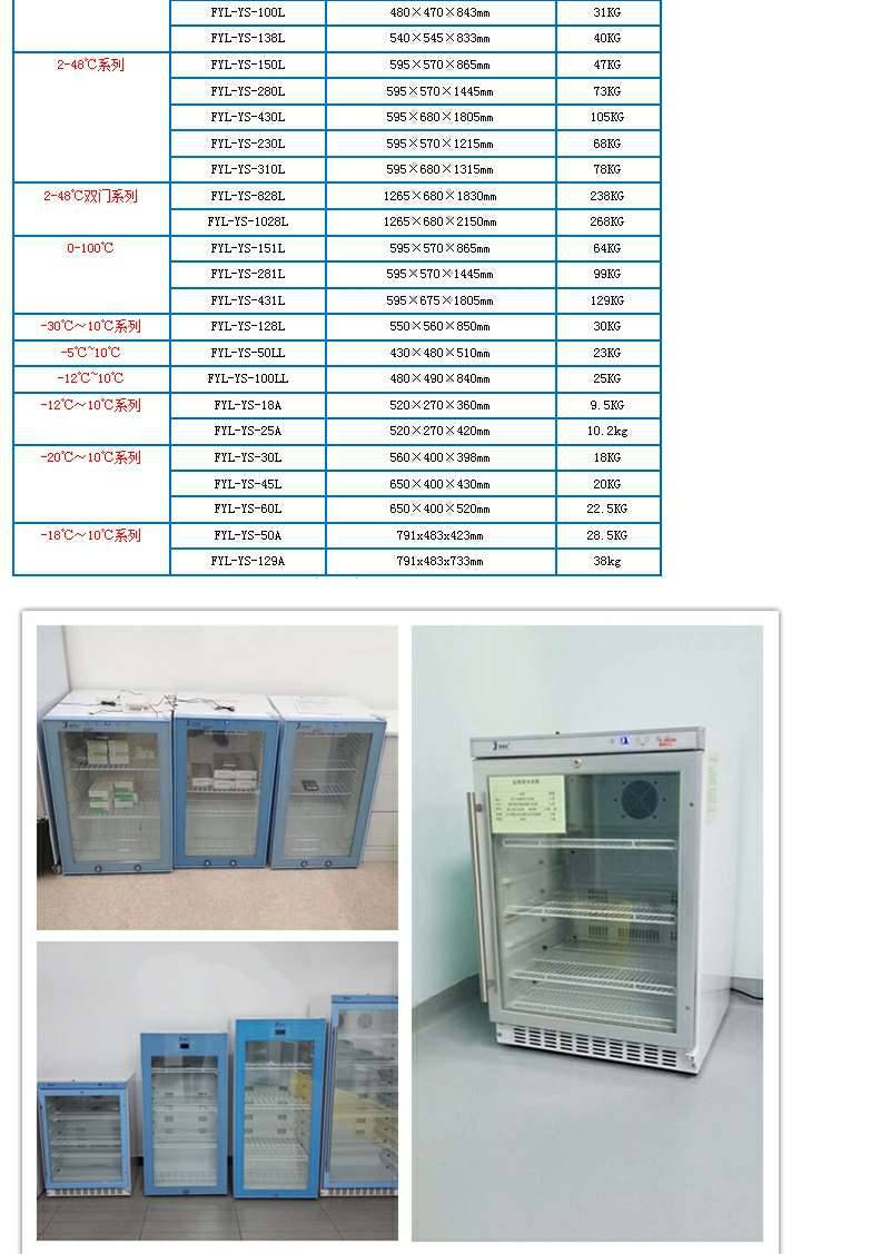 电池恒温测试箱25℃FYL-YS-828L25度测试箱
