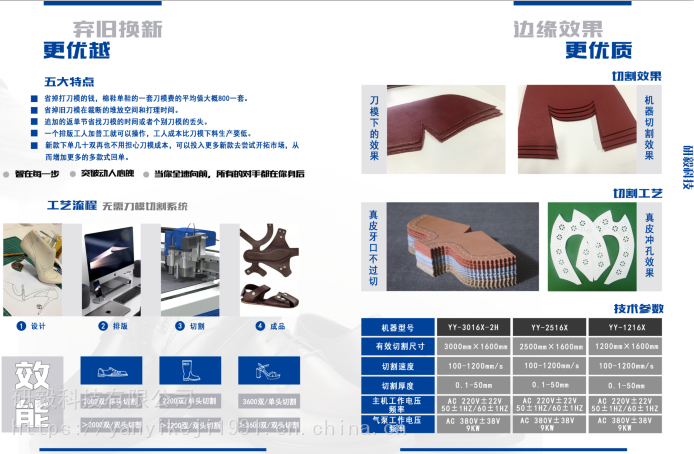 研毅科技箱包皮具开料机皮革切割机电脑数控切割机皮革下料机