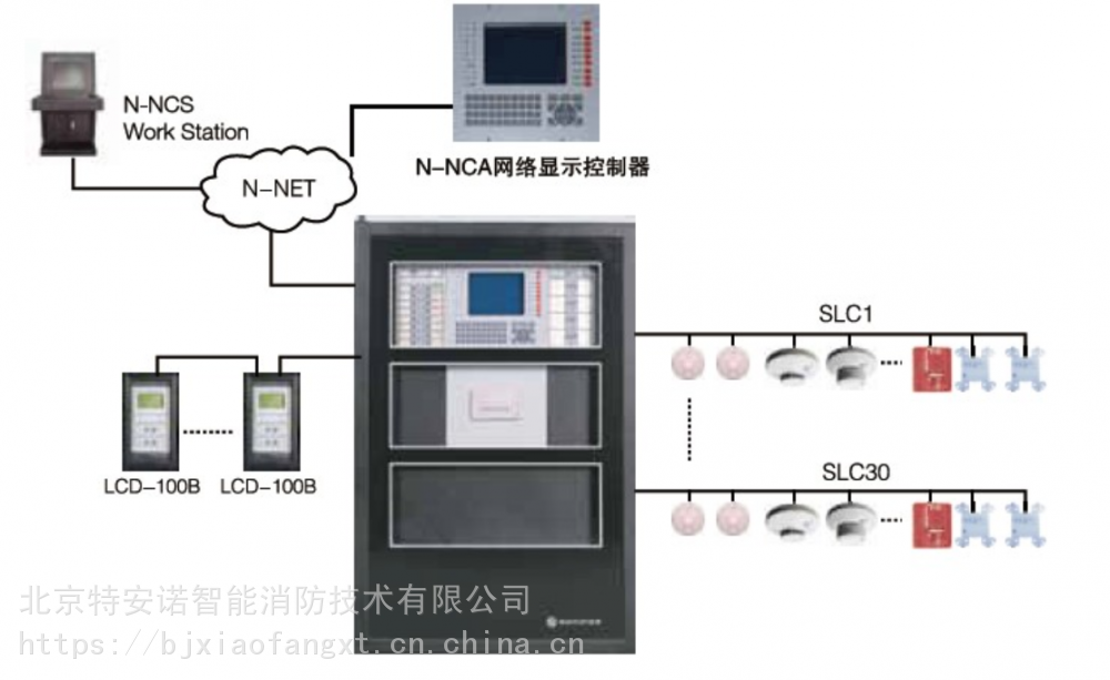 诺帝菲尔n6000火灾报警控制器联动型