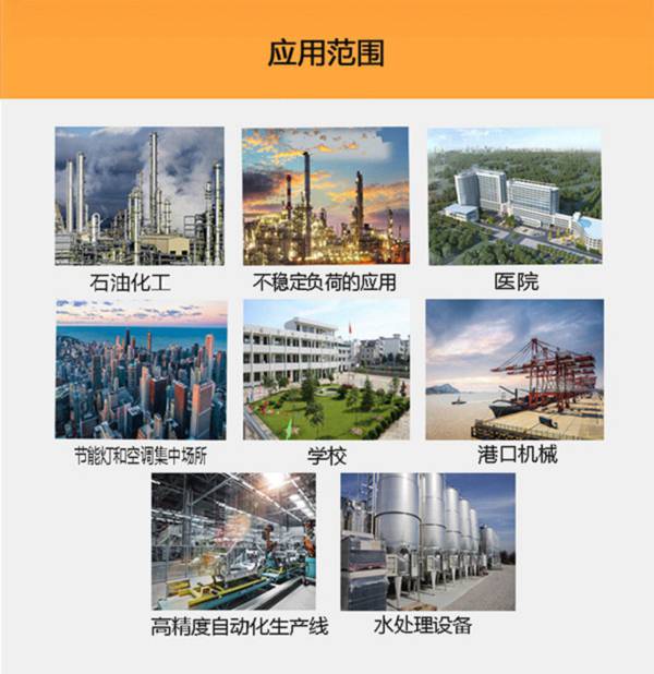 YXDQ谐波保护器动态