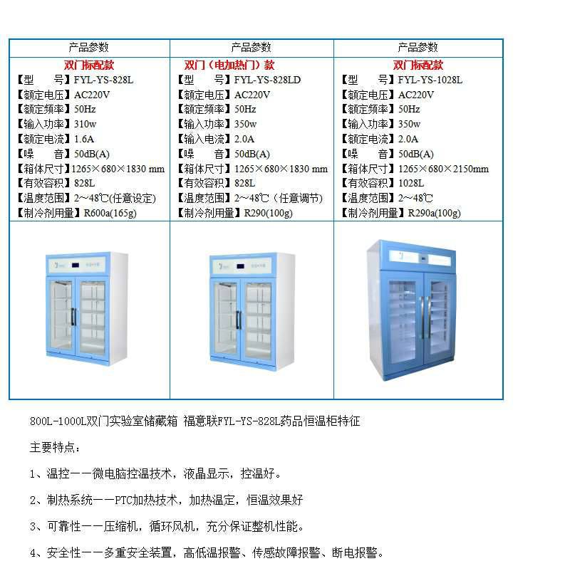 中药***恒温加热箱 中药***加热恒温箱