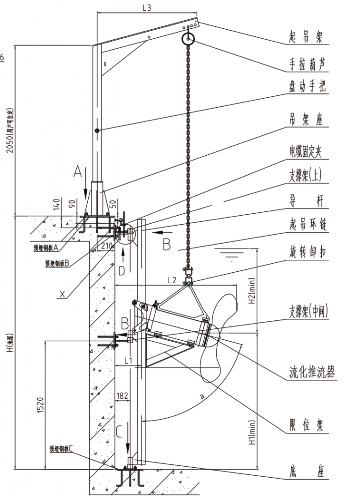 蓝深集团qjb型潜水搅拌机搅拌器调节池缺氧池搅拌曝气