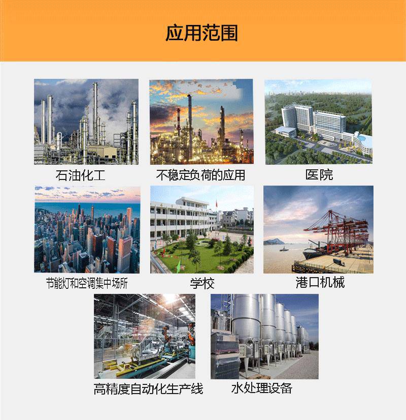 SYJHDPD1500电源谐波保护器动态