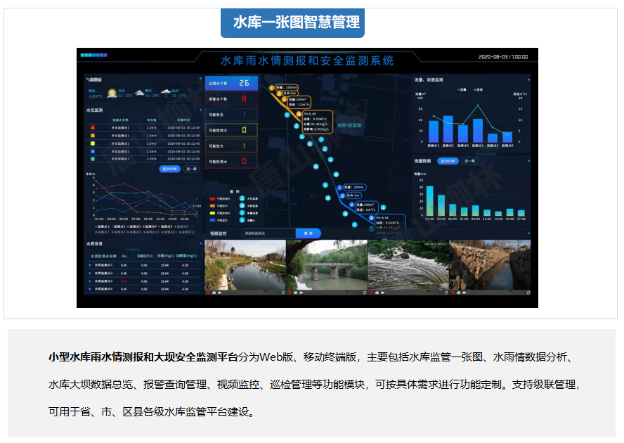 小型水库雨水工情自动测报遥测终端机rtu振弦采集器mcu