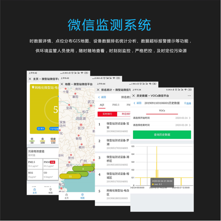 深圳市社区四气两尘网格化环境监测系统