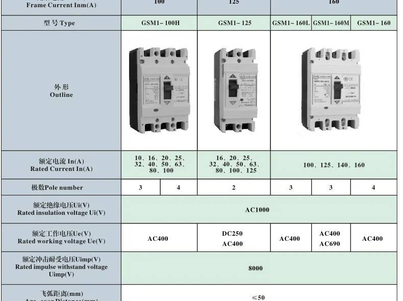 鹤岗市天水二一三一级经销商全境派送直达/2022已更新.
