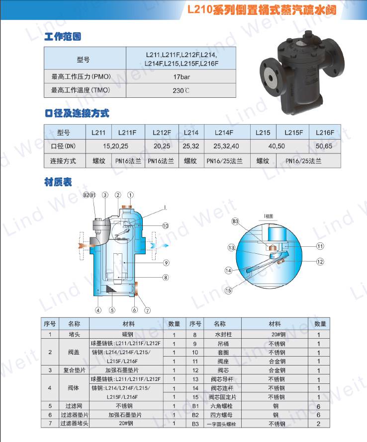 林德伟特生产销售倒吊桶式疏水阀