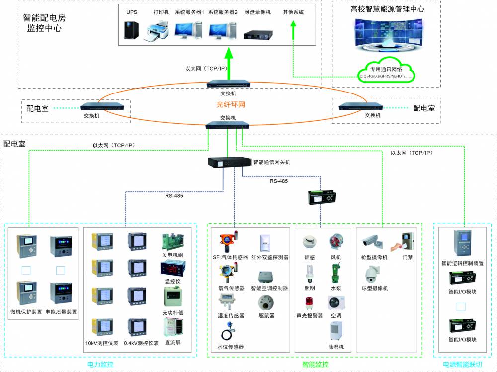 YK-CJW液晶显示甲醛探测器/询价
