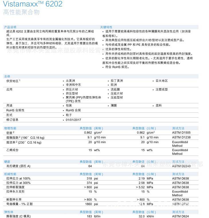 威达美6202代理商埃克森美孚poe6202广州代理华南代理