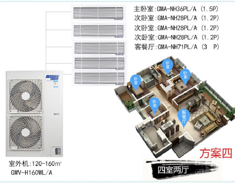 北京格力中央空调6匹gmvh140wlc1格力家庭中央空调一拖五六