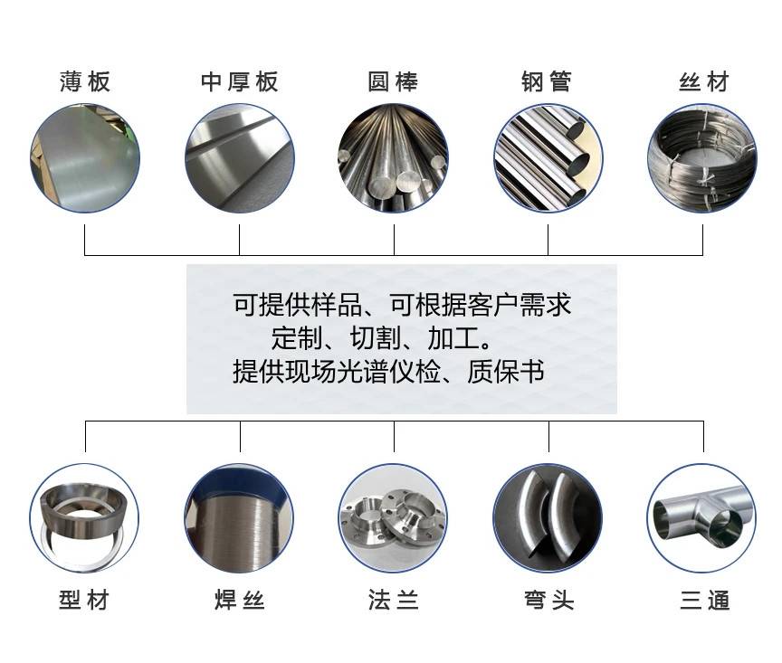 哈氏合金GH1140 GH2132?GH3030?GH3044 GH3128高温镍基焊条 焊丝