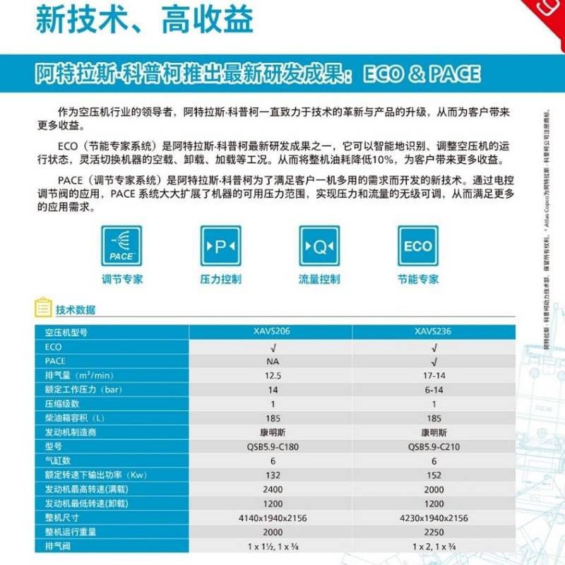 凉山阿特拉斯科普柯XAXS600C空压机参数
