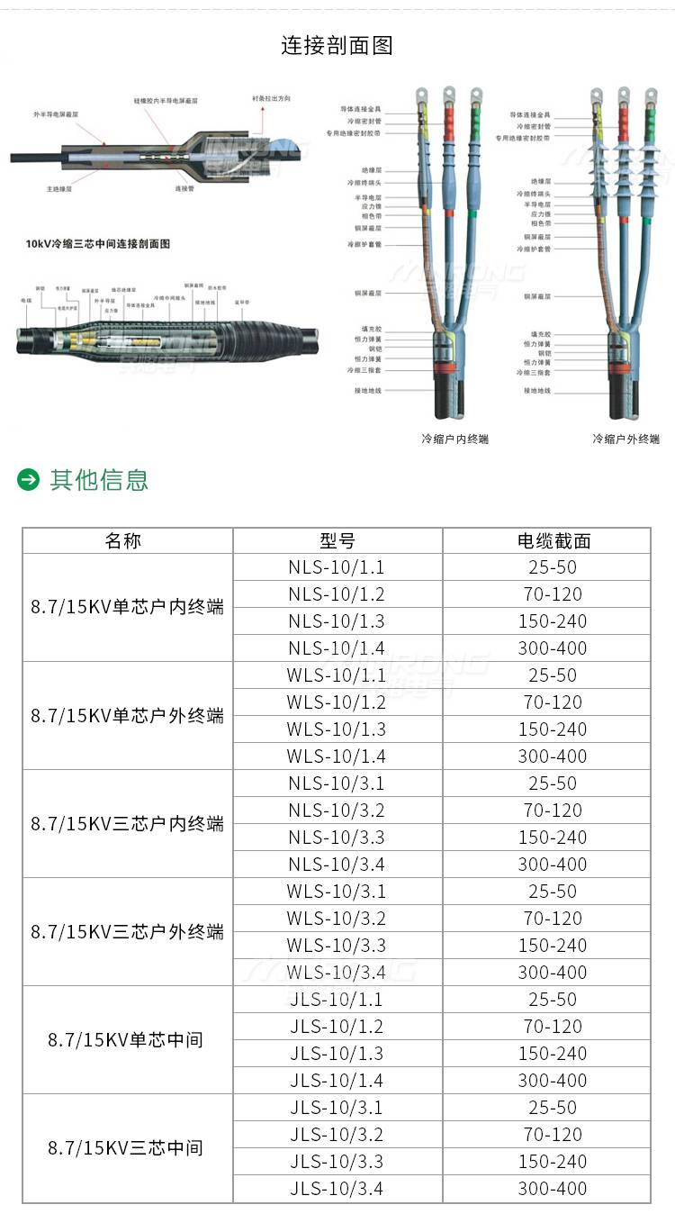 民熔10kv冷缩电缆终端 电缆附件8.