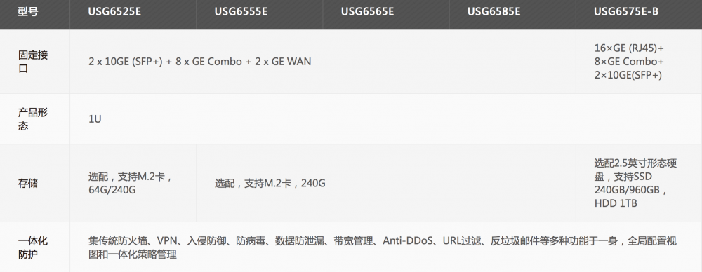 海康威视 海康威视