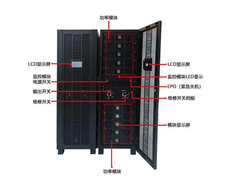 250KVA UPS不间断电源 工频电源 后备电源 内置输出隔离变压器