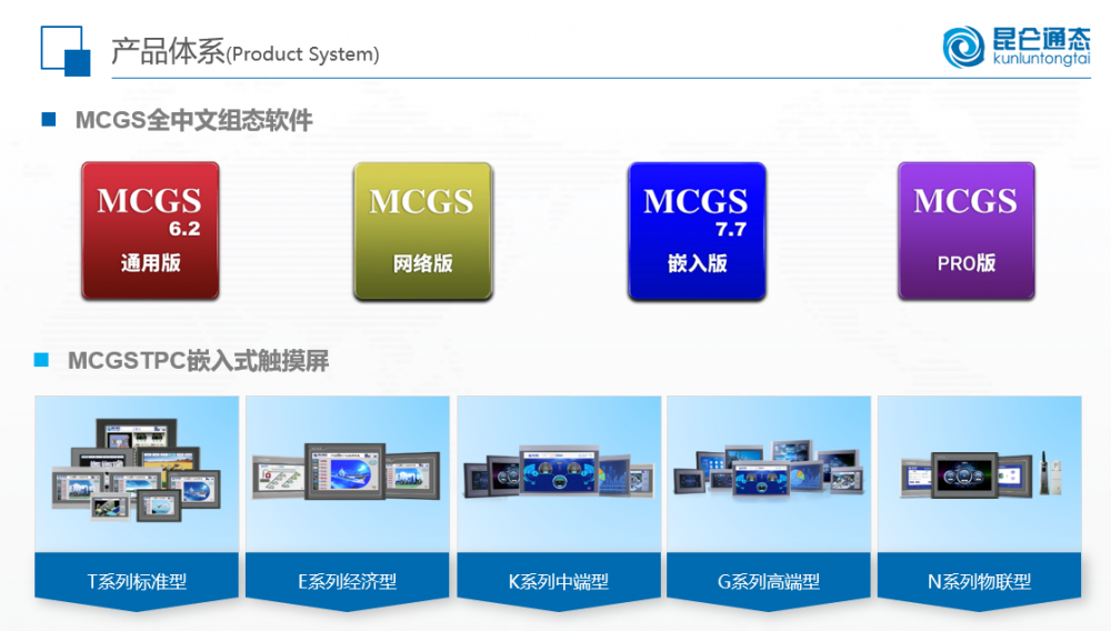 TPC7022Ni插图22  TPC7022Ni插图22