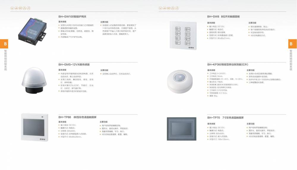 DDRC420FR-4照明集中控制模块