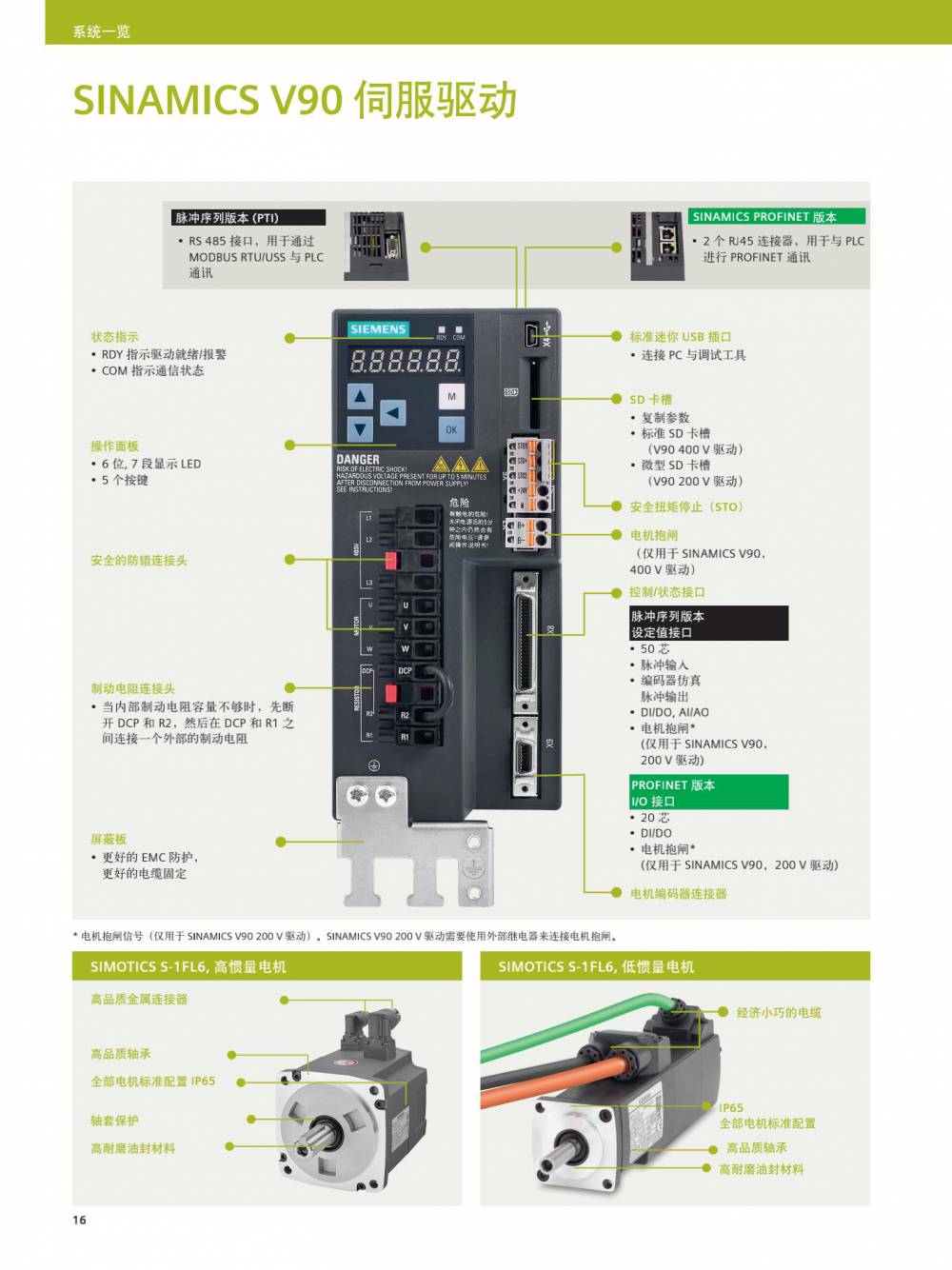 上海西门子V20变频器系列齐全 分销商