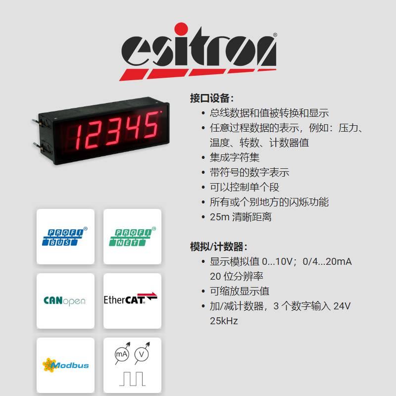 esitron-electronic伺服电机SK30/SK20驱动技术