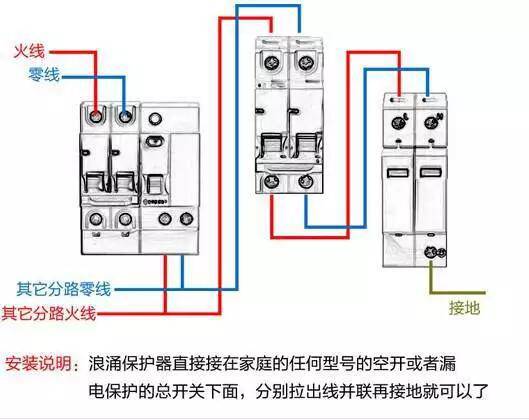 HGLC-250/4.全境派送直达2022已更新