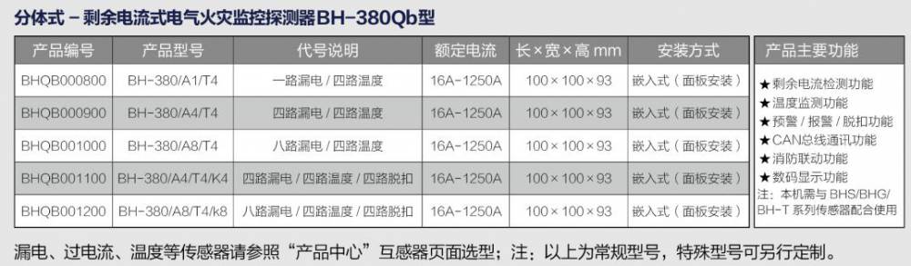 JBF6180-315C漏电火灾探测器