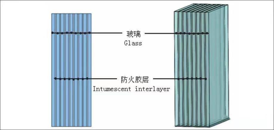 广东合创纳米水晶硅防火玻璃35mm防火门窗生产厂家