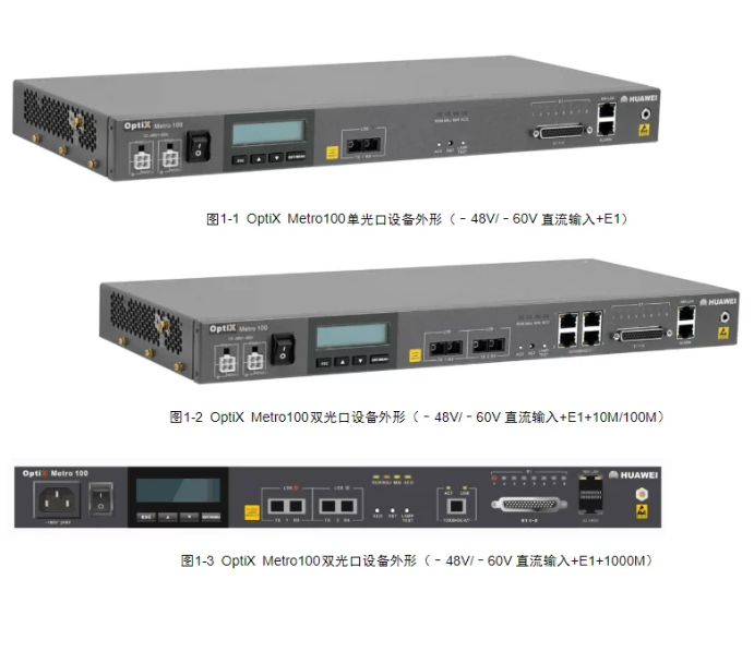 可自然散热无需风扇无噪声华为optixmetro100