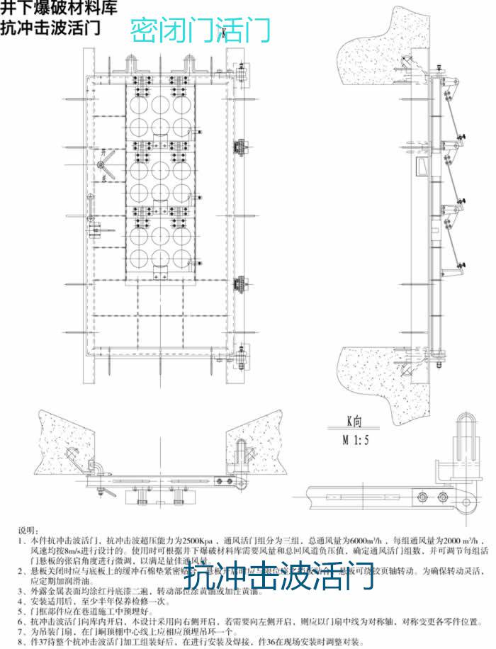 大安避难硐室门抗冲击波密闭活门性能对比定制厂家