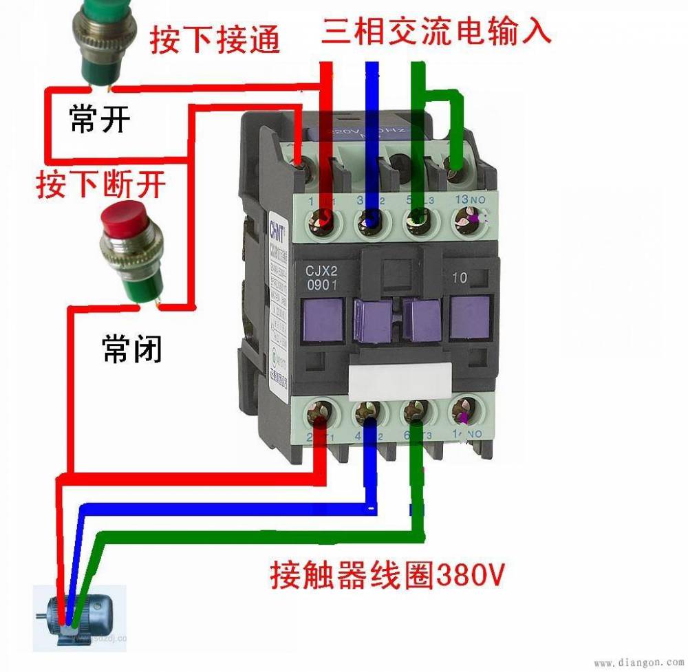 CJX4-115F交流接触器