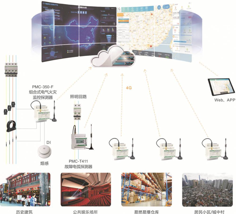 RXPFYP消防应急余压探测器设备选型