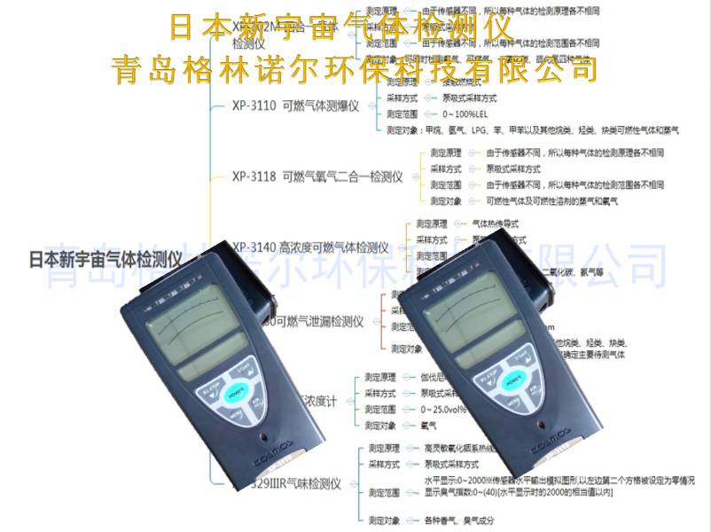 日本进口XP-3110测爆仪濮阳