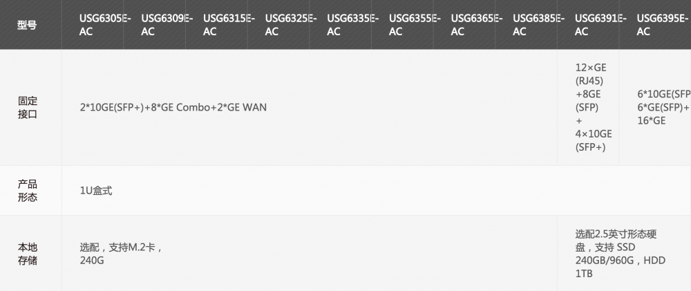 海康威视 海康威视