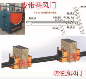 杏花岭MPF皮带巷风门过风墙防逆流装置厂家量身定制