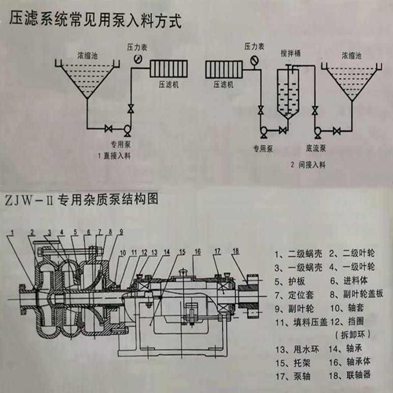 300方压滤机加压泵能配备流量每小时200立方