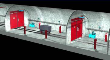 郭楞全自动无压风门矿用自动风门和利隆厂家