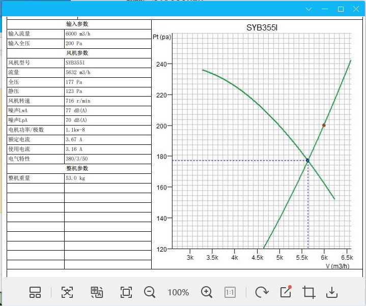 冷凝器专用散热离心风机SYQ500Z亿利达YILIDA