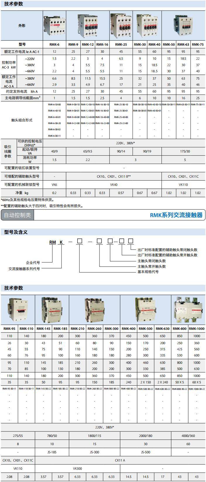 河南省正泰电气销售中心