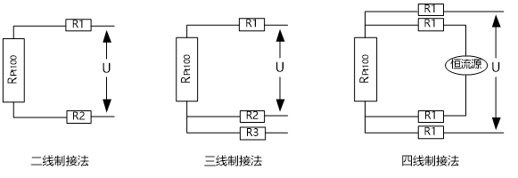 三线制pt100隔离器在掘进机电机保护系统中的应用 - 企业新闻 - 安