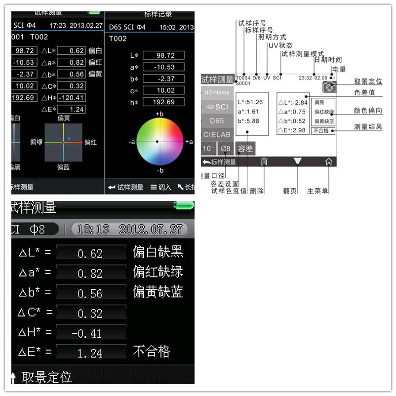 【nh310色差仪测试亨特白度,甘茨白度和黄度值】