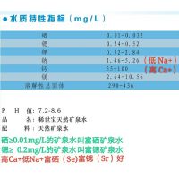 苏州硒锶宝矿泉水图富锶矿泉水昆山矿泉水