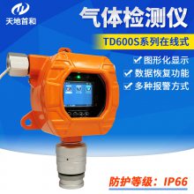 ھʽȚzyx TD600S-SiHCl3-A @ʾ ׺ CT6
