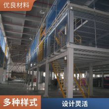 ƽ_Q235䓳d300~3000kg