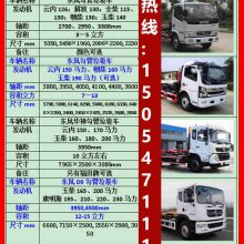 移動(dòng)垃圾車(chē)價(jià)格
