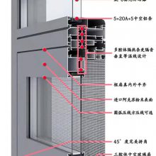 佛山断桥铝门窗厂家_广东乐盾门窗_铝合金平开窗_铝合金推拉门窗