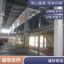ƽ_Q235䓳d300~3000kg