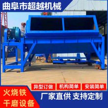 火烧铁加工干磨机废铁抛光除锈机电厂火烧水洗铁干磨设备